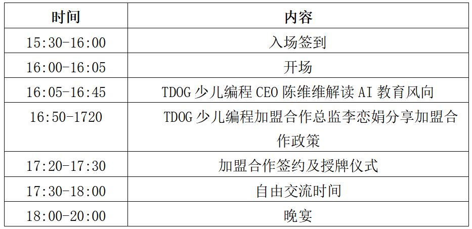 加盟ai教育投多少钱,加盟ai人工智能培训班