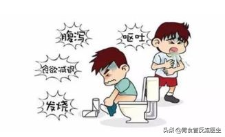 生活习惯造成的消化不良怎么办,生活中哪些习惯会导致胃动力不足