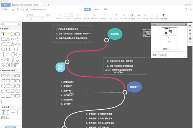 wps|这款国产办公神器，用了你也会爱不释手（文末福利）
