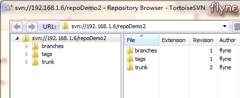 基于windows,windowssvn使用教程