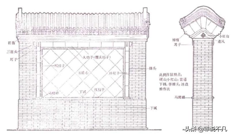 房子玄关是指哪里？你真的懂玄关的用处和设计吗？