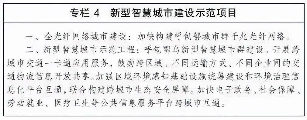 省会经济圈十四五一体化发展规划,呼包鄂乌一体化发展文件
