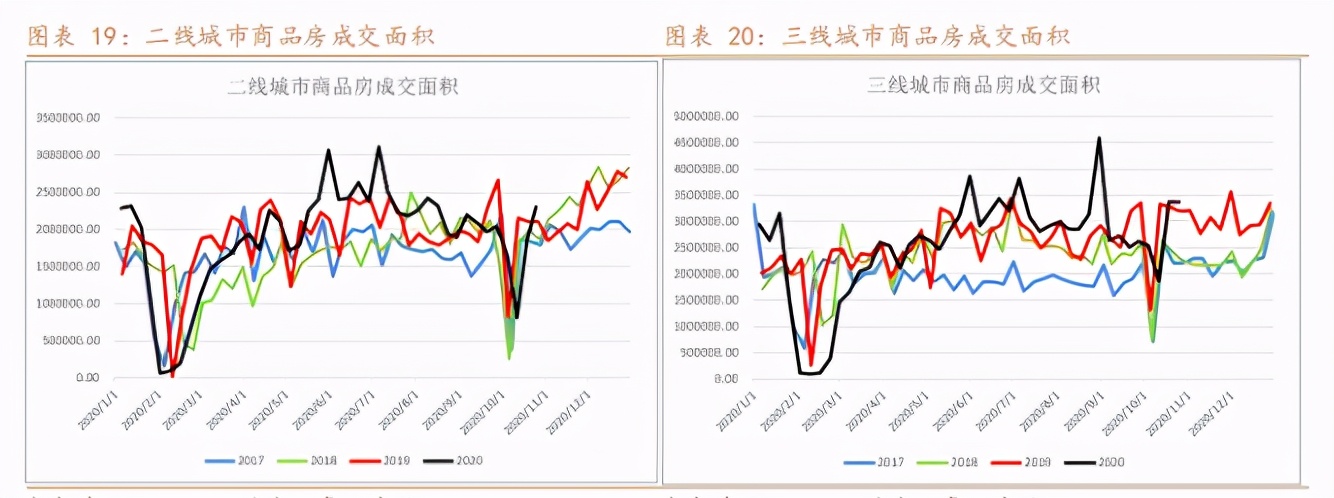 阿尔法牛价格最新行情,纯碱市场利好利空并存