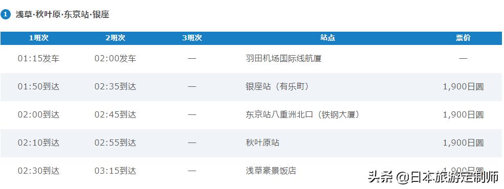 日本航班赶不上,日本飞机延误了怎么办