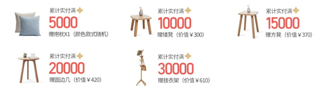 不懂这几点买二手房必踩坑,实木家具怎么买才不被坑