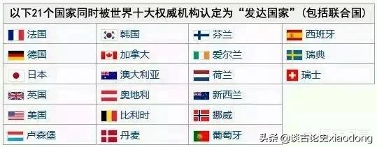 有哪些国家不配成为发达国家,哪个国家称得上第二发达国家