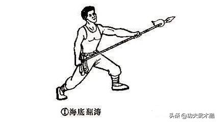 杨家枪三十六式演练,四大名枪杨家枪