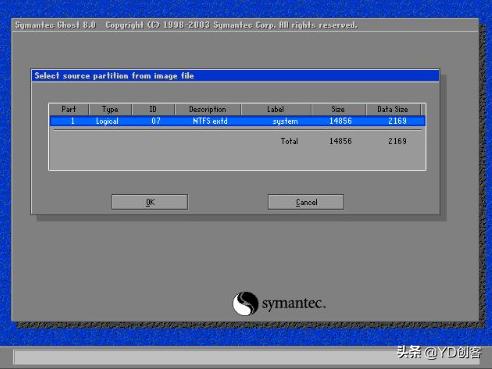 一键ghost全盘还原系统步骤,ghost系统还原法重装系统