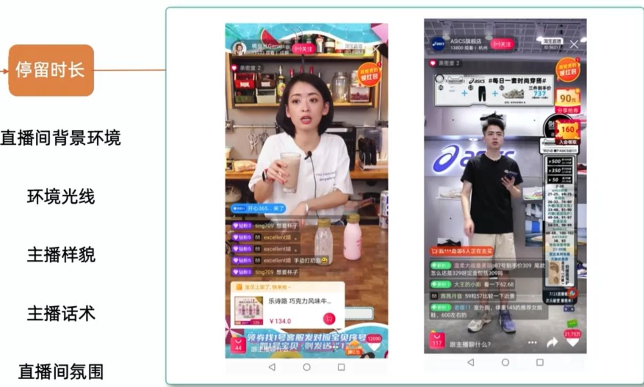 淘宝直播如何提高权重数据,软件提高淘宝直播权重