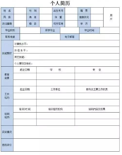 游戏策划入职后需要干什么,游戏策划师怎么入行做游戏行业