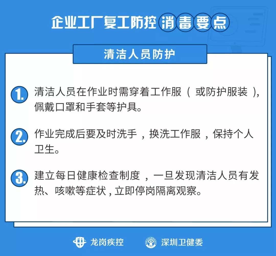 车间手部消毒步骤,24小时工作车间如何消毒