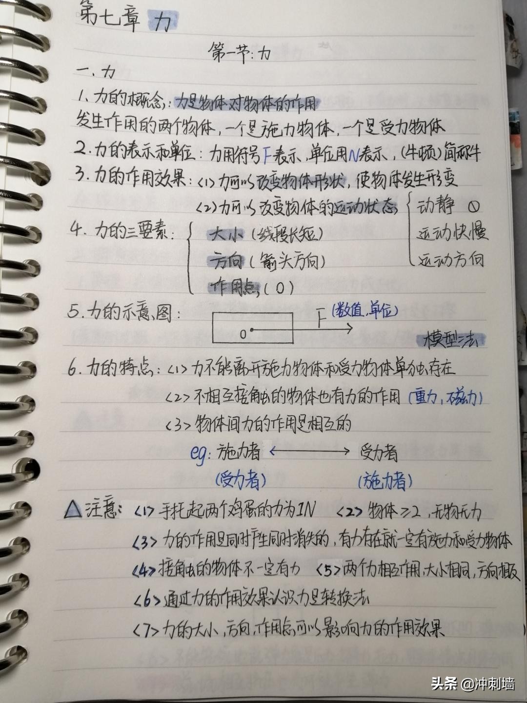 八年级物理手写笔记,初二下册物理手写笔记完整版