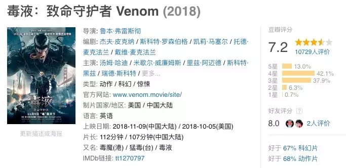 这周电影都看啥,这周即将播出的好看电影