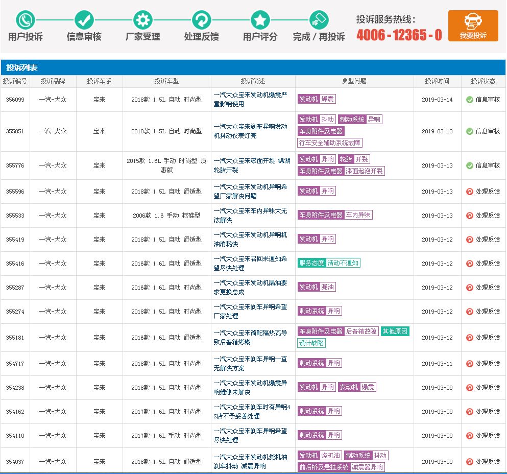 全新一代宝来再现,大众宝来爆缸是哪一款