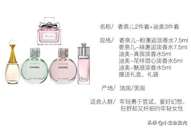 送女朋友什么礼物最有意义排行榜,第一次给女朋友过生日送什么礼物