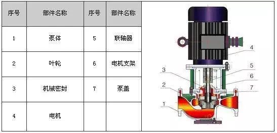 地泵基础知识讲解视频,泵的基础知识课件