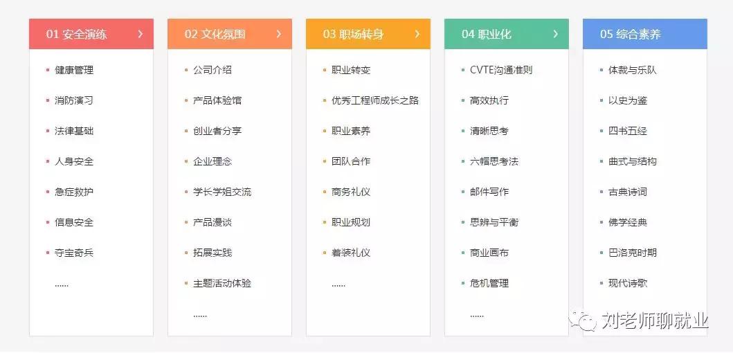 视源股份现状分析,带您看企业
