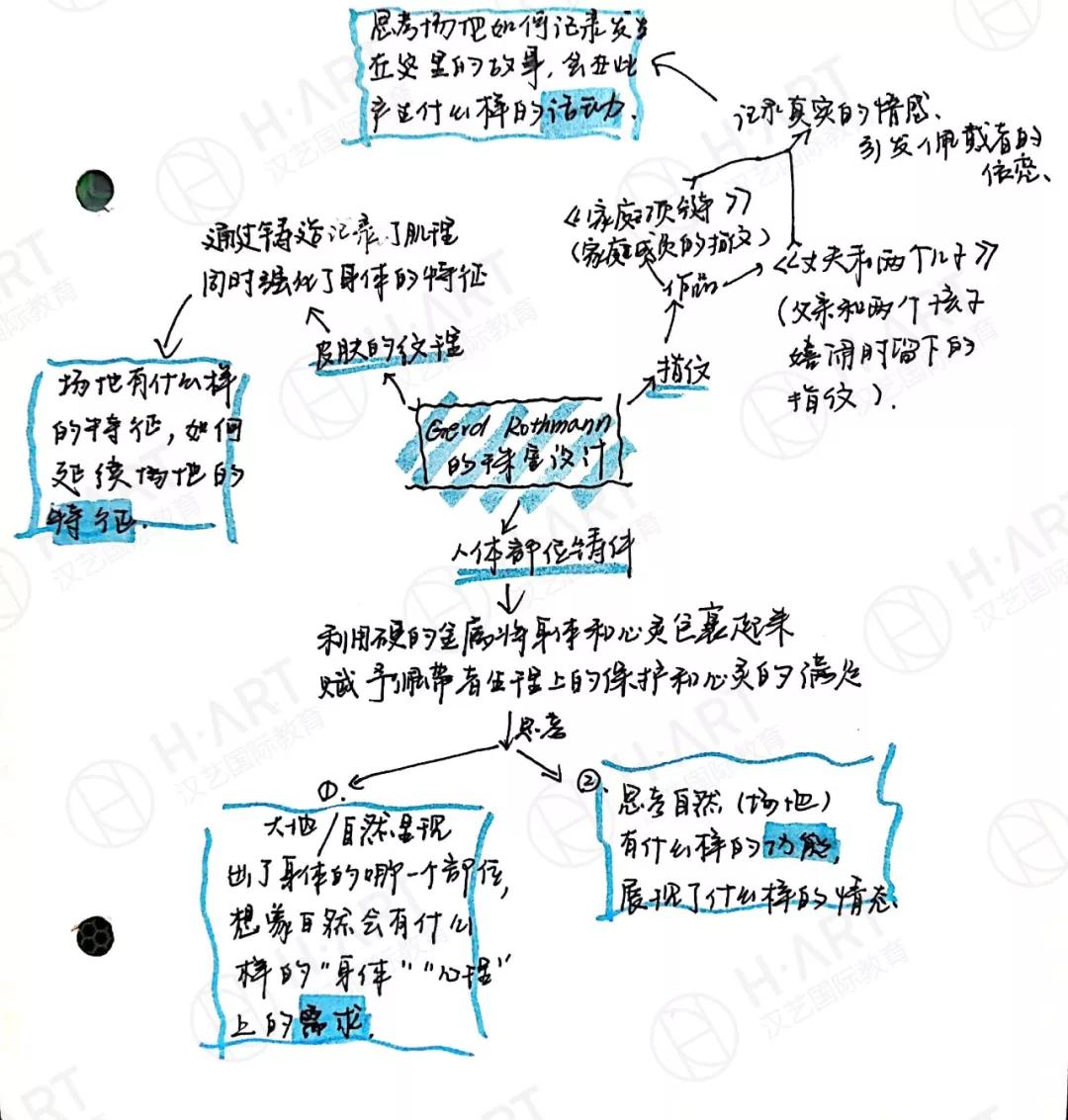 米理offer简单吗,申请米理留学