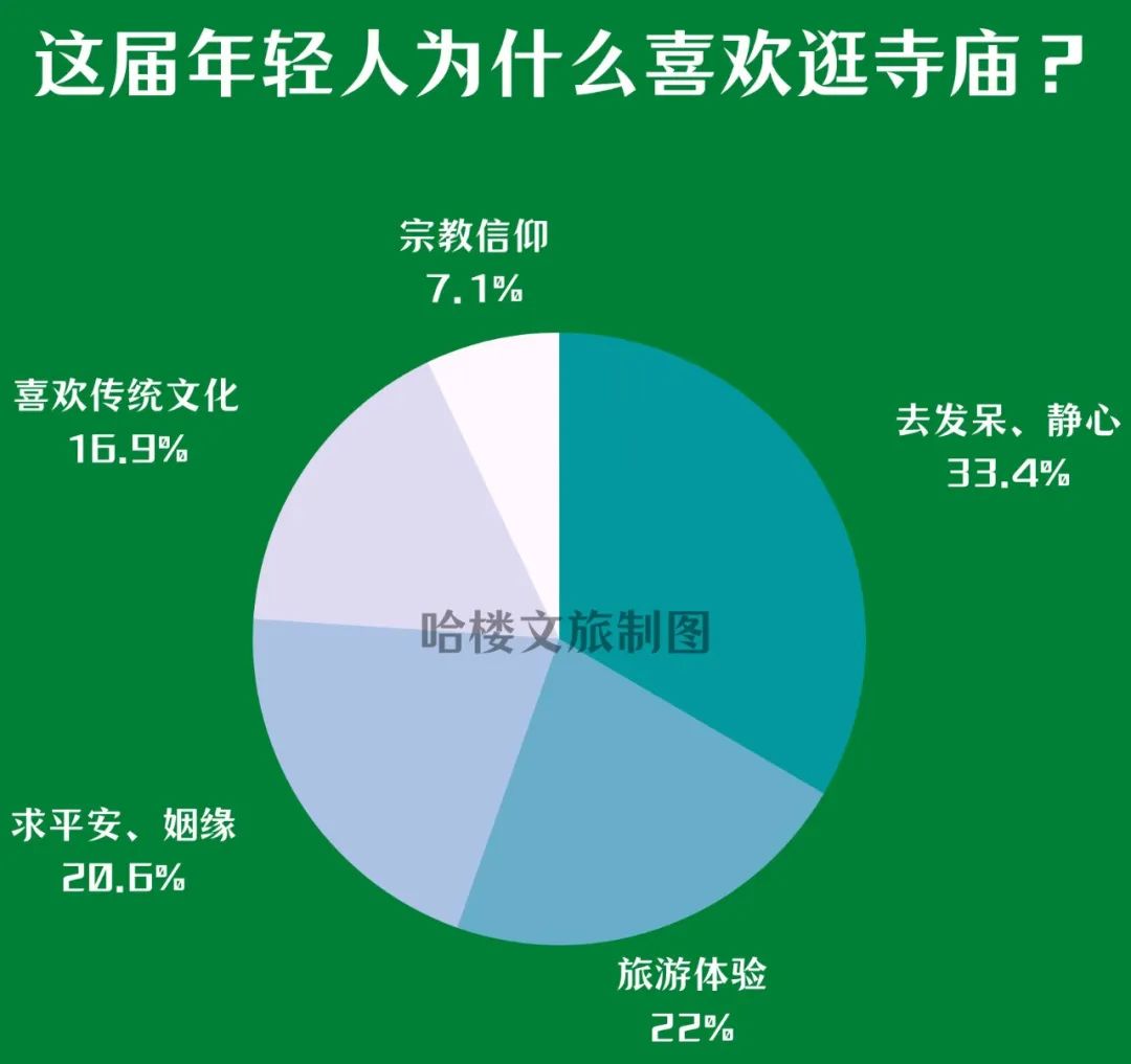 去南京鸡鸣寺是什么心态,鸡鸣寺为啥年轻人多