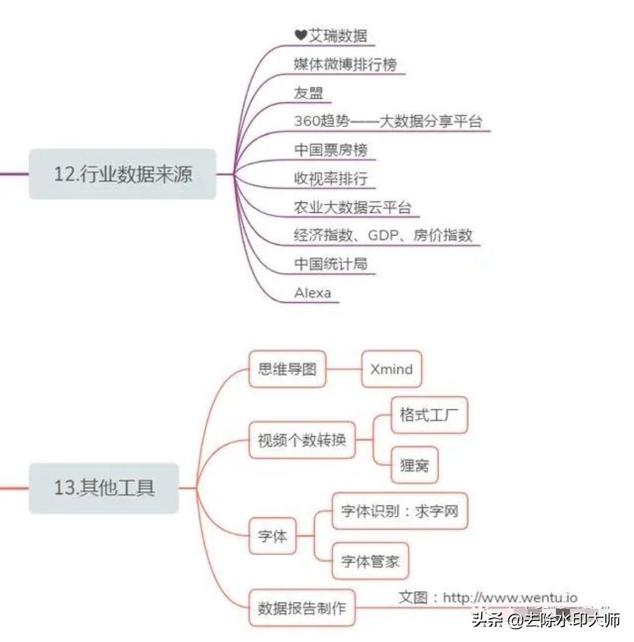 做自媒体最佳发布平台推荐,新媒体平台自媒体平台