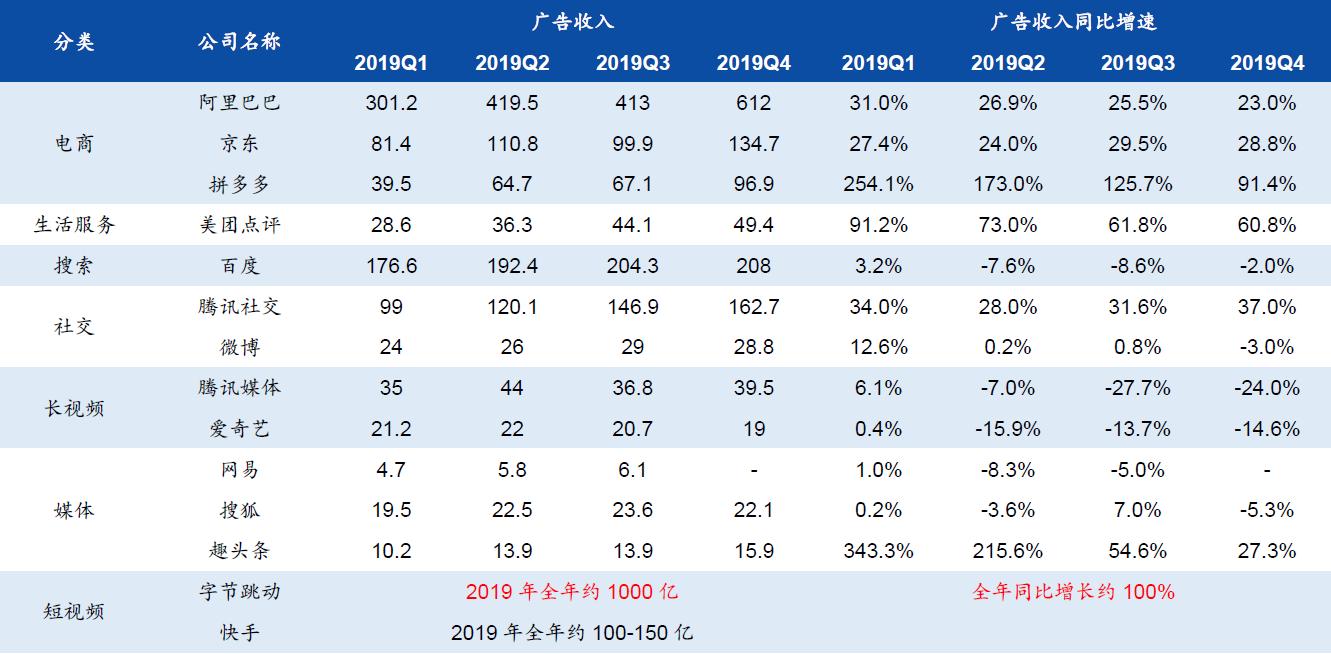京东新零售平台靠谱吗,社交新零售平台有哪些