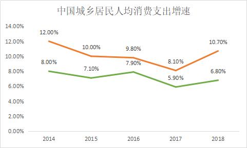 中国社交媒体平台分析报告,社交电商十大平台排名