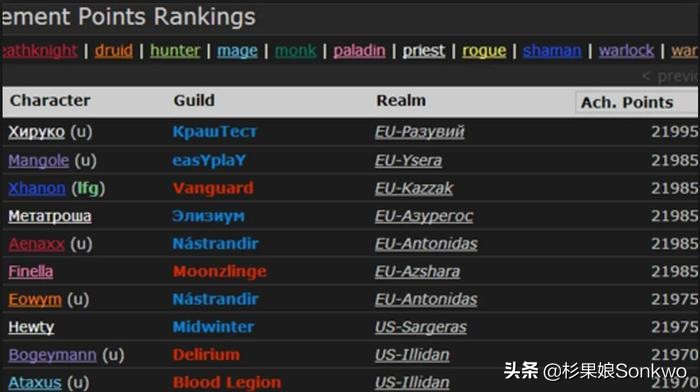 硬核俄国玩家,俄罗斯硬核玩家