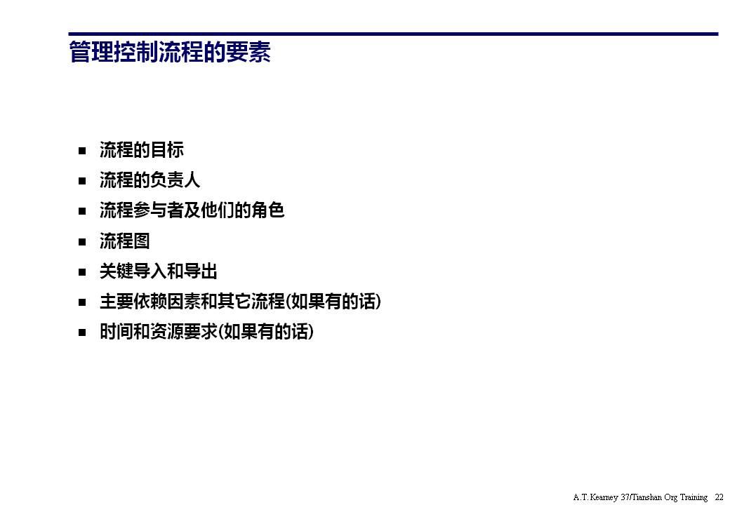 ppt企业组织架构体系设计,企业组织框架图ppt讲解