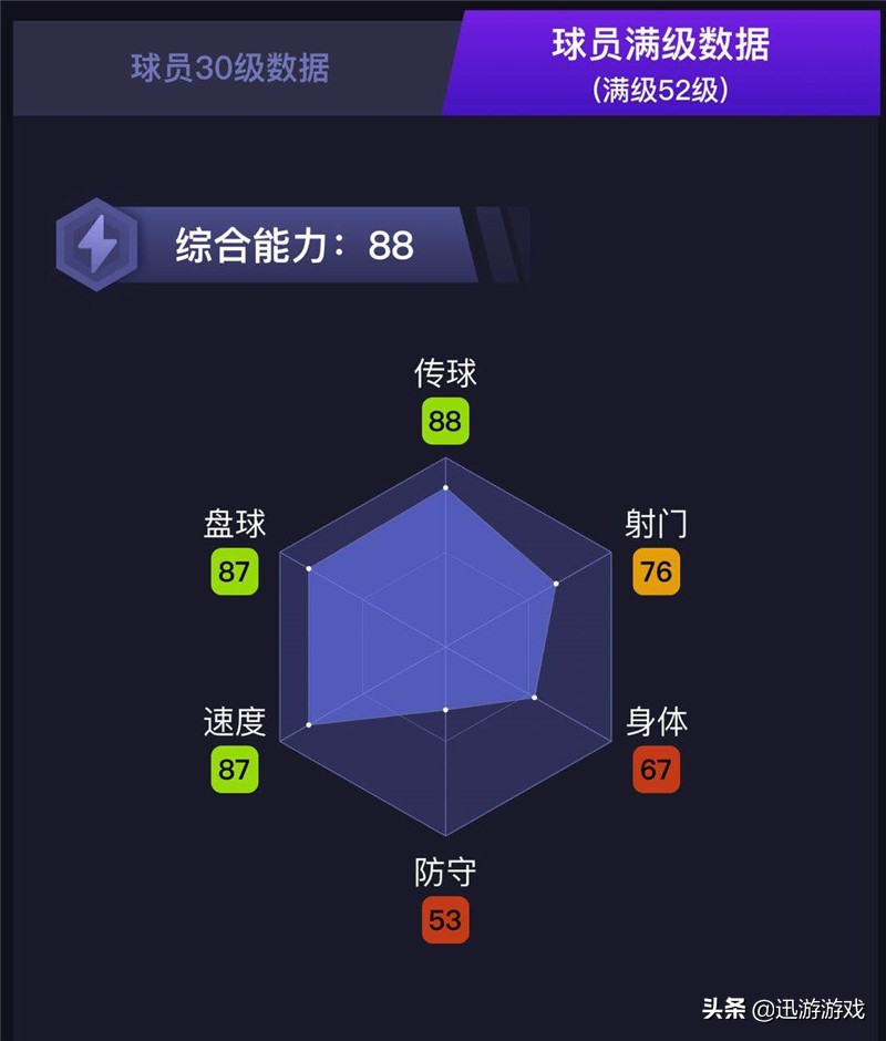 实况足球西蒙尼手感如何,实况足球西蒙尼因扎吉阵型