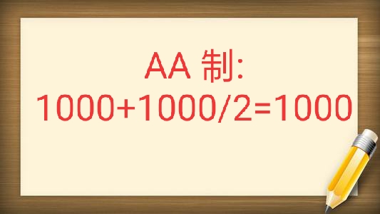在愚人节怎么愚人,愚人节不要被人愚