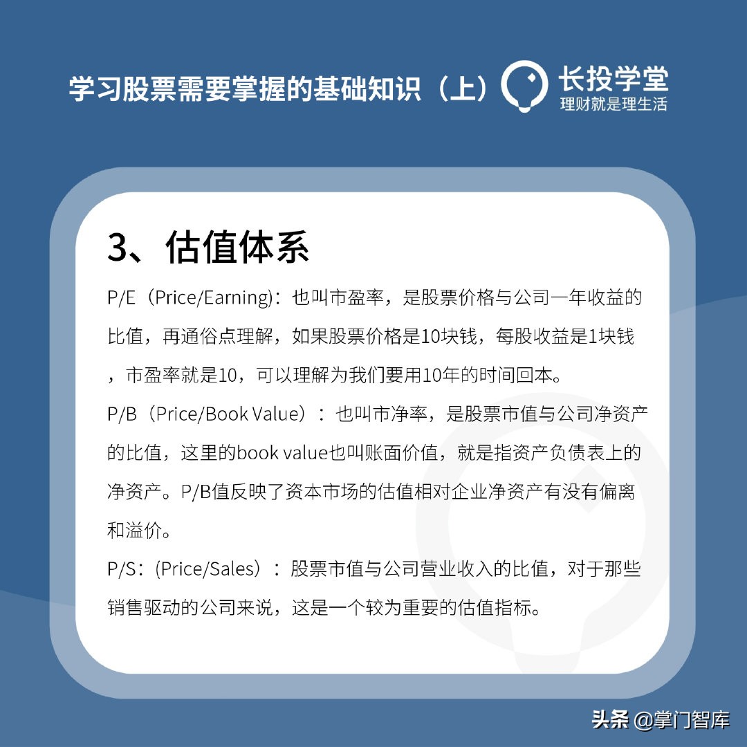 学习股票的知识都有哪些,股票基础知识学习app