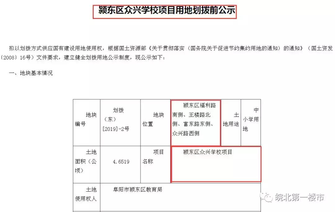 阜阳城南新区再添新学校,颍东新城区地块规划