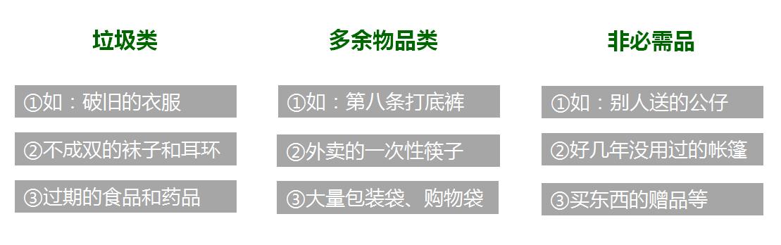 搬家累简直要命,新手搬家最省钱的方法