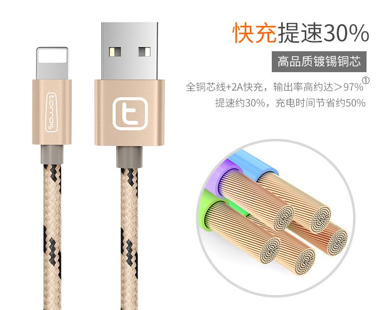 慧佳文写作案例——今日分享“教你如何选一款安全稳定的数据线”