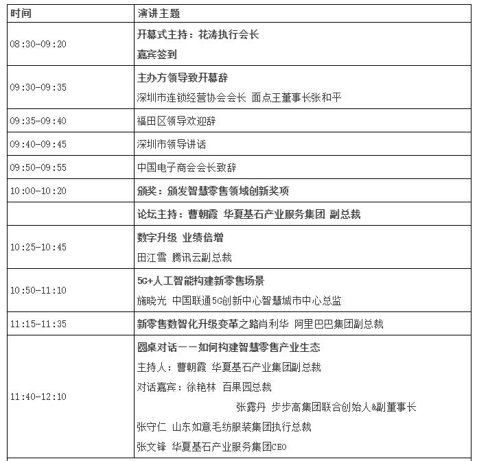 国际智慧零售博览会暨无人售货展,深圳智慧零售展