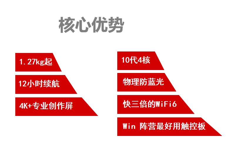 戴尔dellxps152018,戴尔dellxps139310二合一