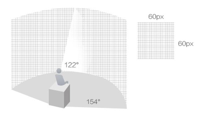 vr视频清晰取决于什么,vr为什么清晰度不高