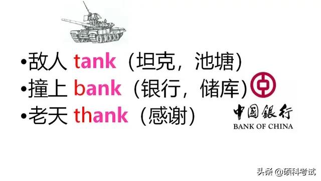 英语单词快速记忆口诀顺口溜,初中英语单词速记顺口溜