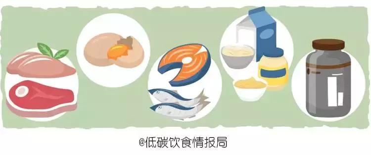 减肥打破平台期怎么吃,如何快速打破减肥平台期