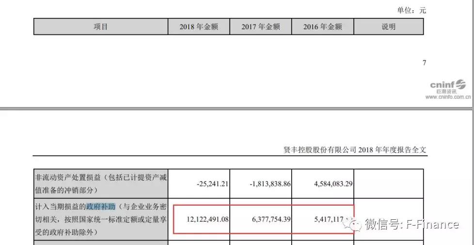 贤丰控股还有救吗,贤丰控股索赔