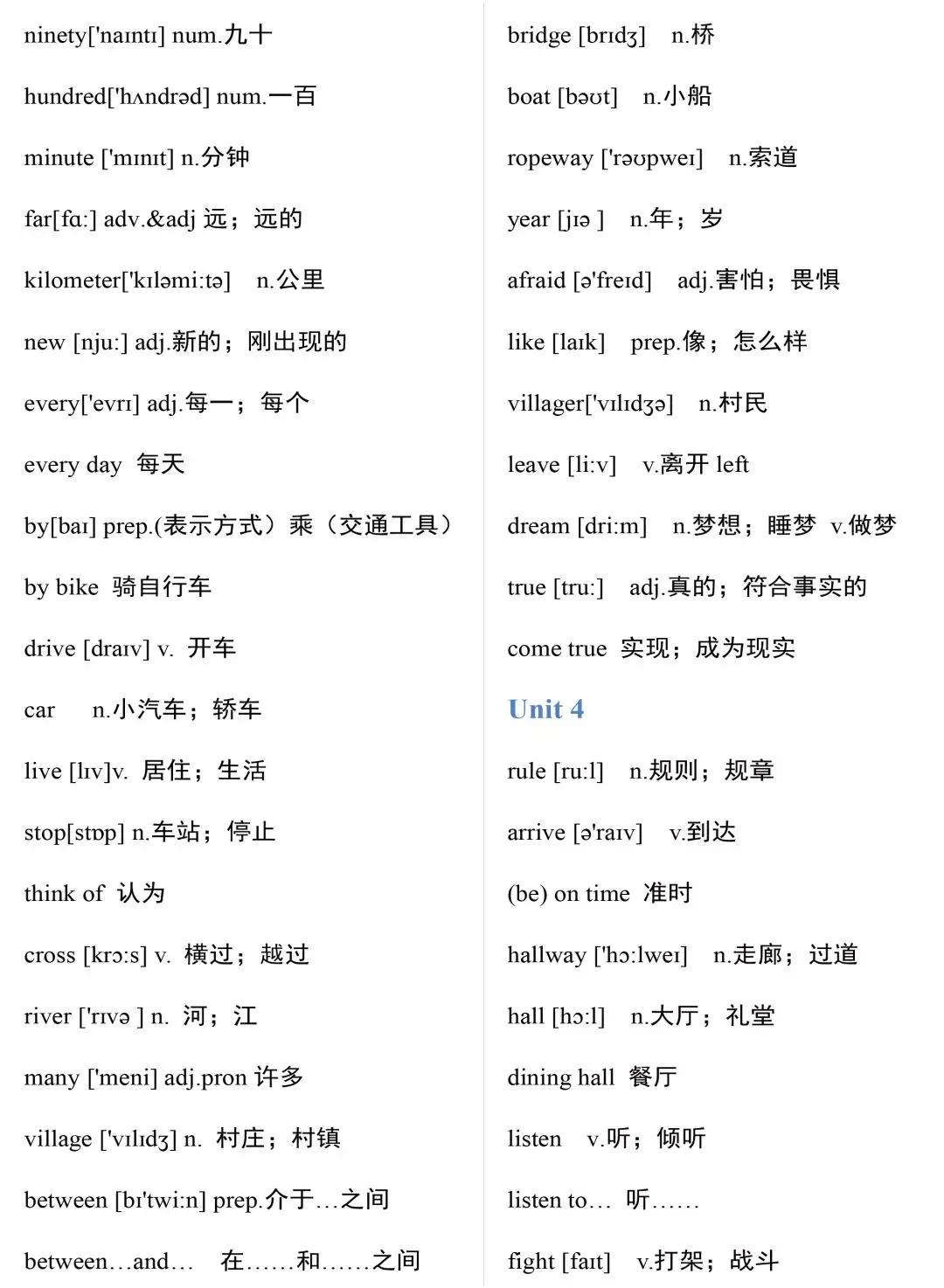 最常用5000分类英语单词带音标,英语六级6000词汇表带音标电子书