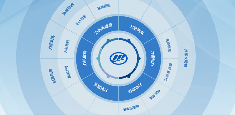 力帆尹明善再次扬帆,力帆重组后尹明善还有股份吗