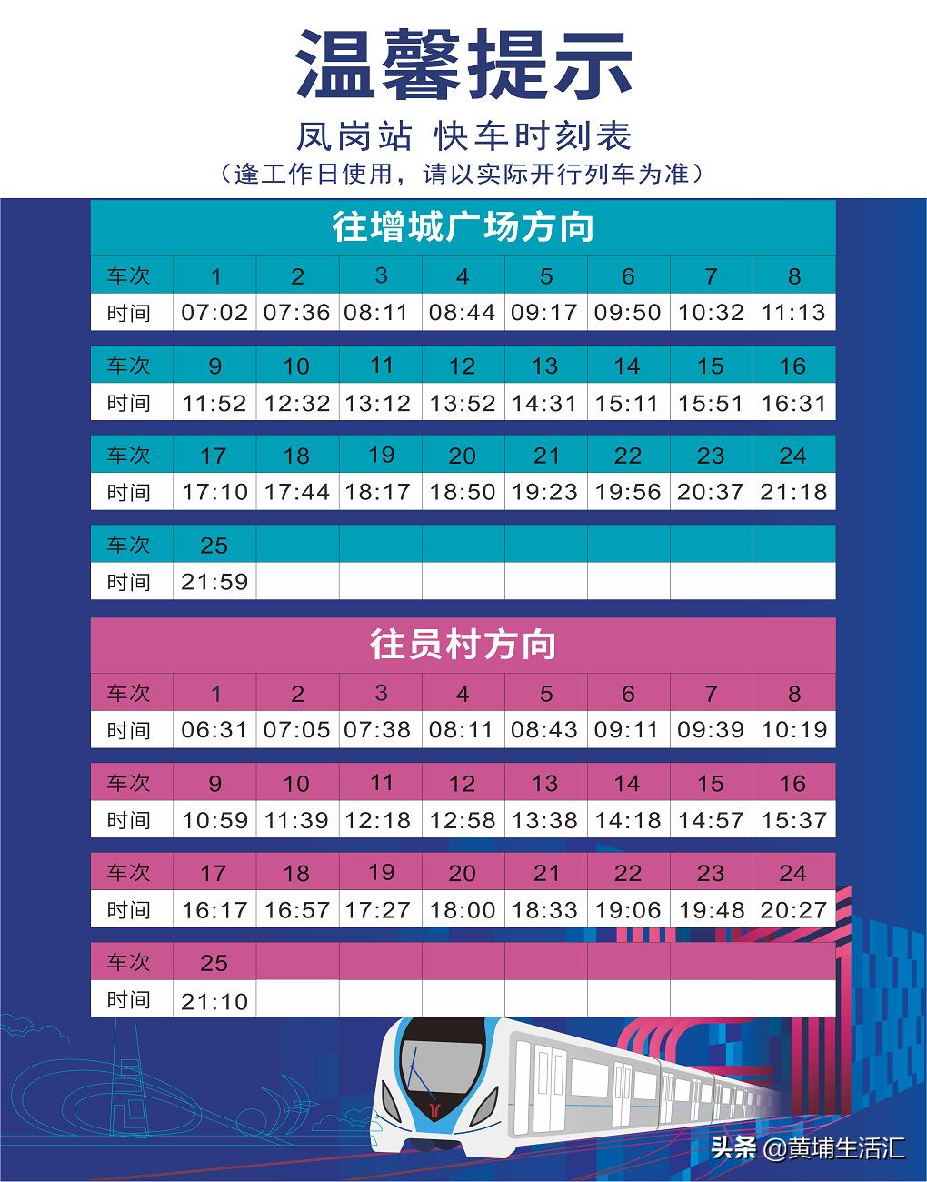 增城时代名著有多少栋楼,广州增城山田时代名著最新房价