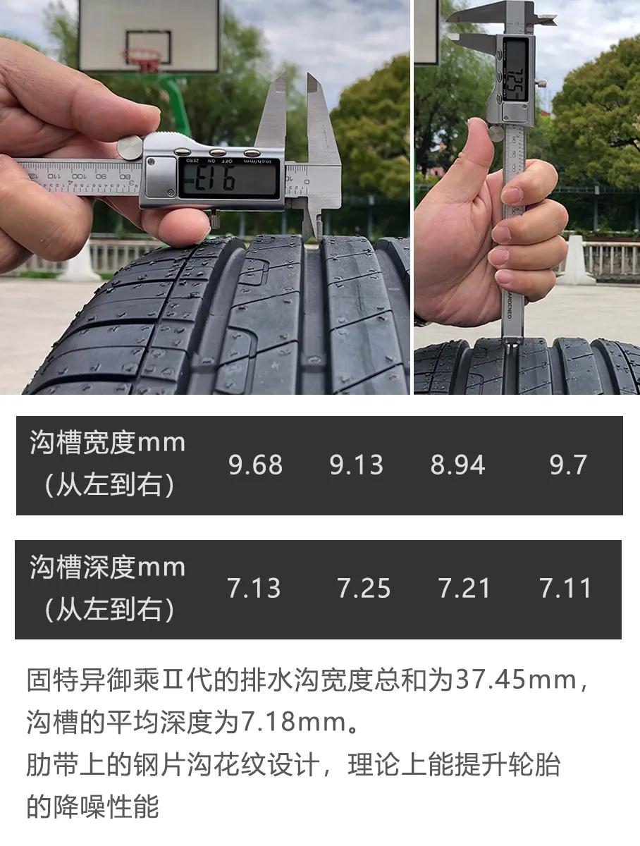 御车轮胎,卸轮胎视频