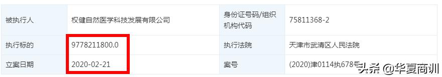 权健最新案件判决,权健事件后续视频