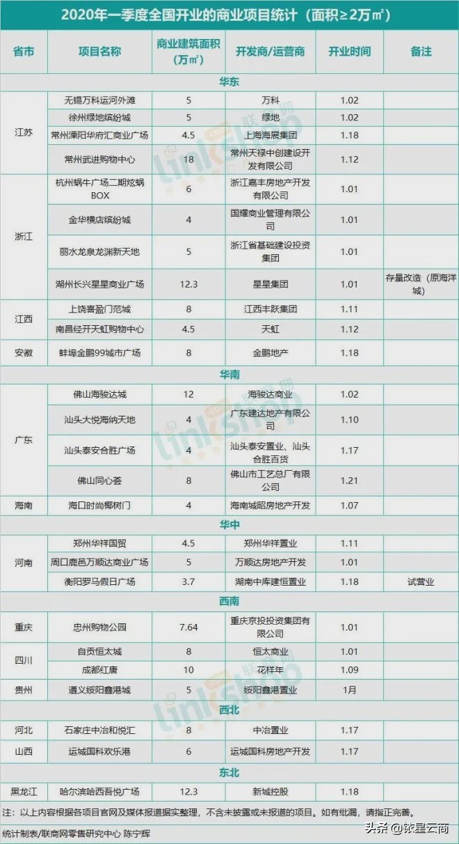 宝格丽万宝龙,宝格丽伯爵价格