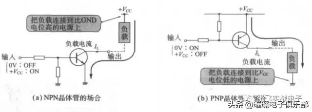 单片机的十大外围电路,单片机外围电路设计
