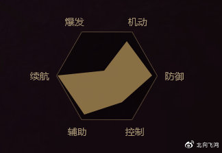 剑网三门派宠物五毒,剑网三门派五毒玩法