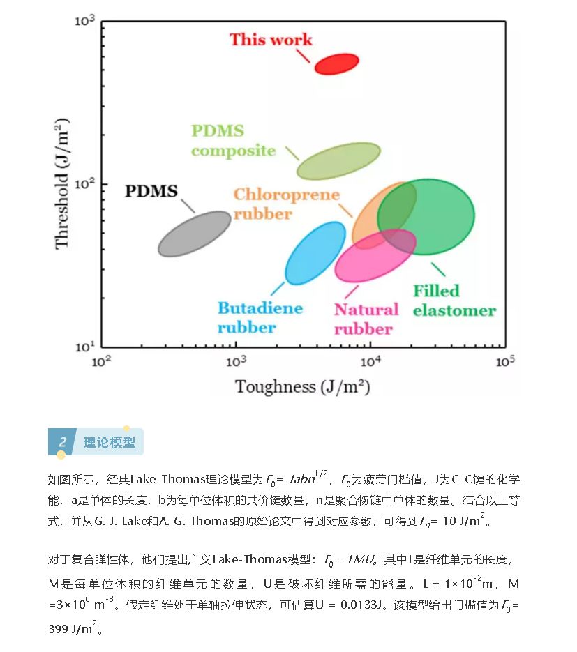 从聊城二中到西安交大再到北大哈佛——聊城二中优秀校友代表唐敬达同学风采