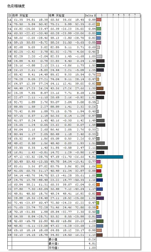 微星强袭ge7612代3070ti增加性能,微星强袭ge76值得入手吗